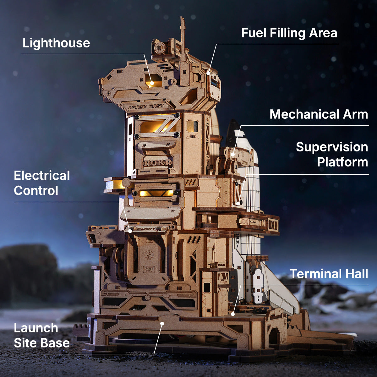 Space Shuttle 3D Puzzle